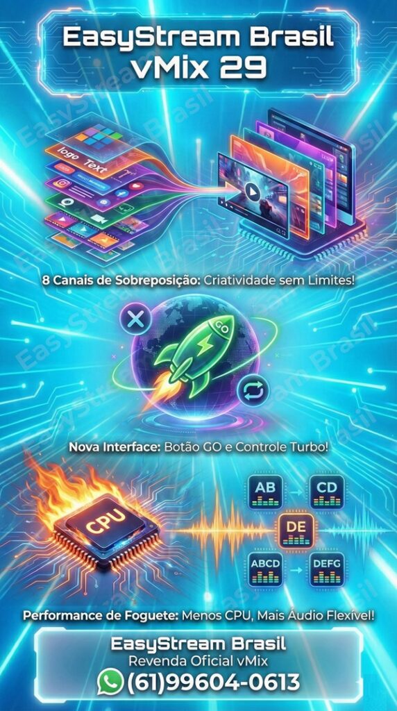 vMix 29 EasyStream Brasil