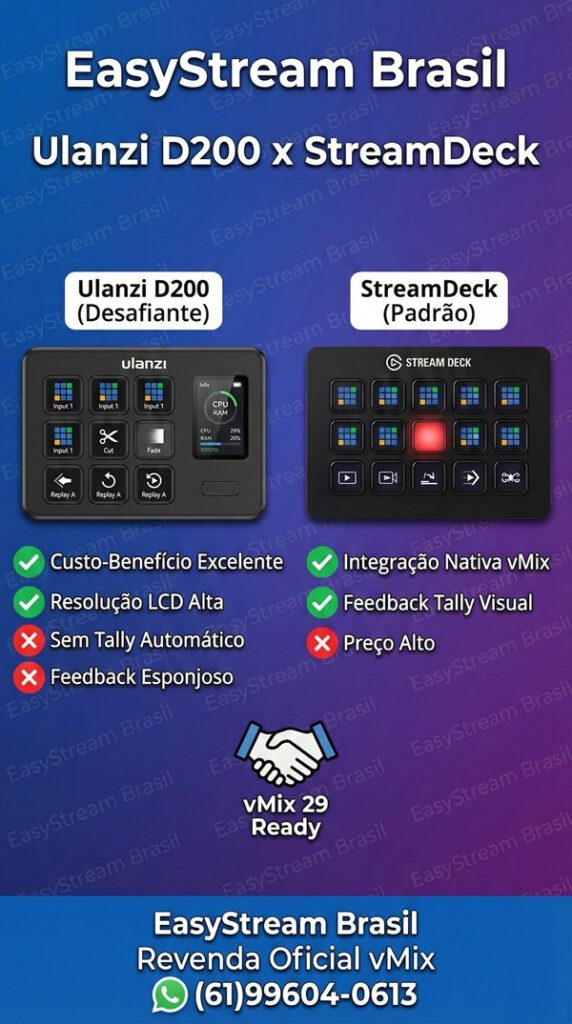 vMix Ulanza versus StreamDeck