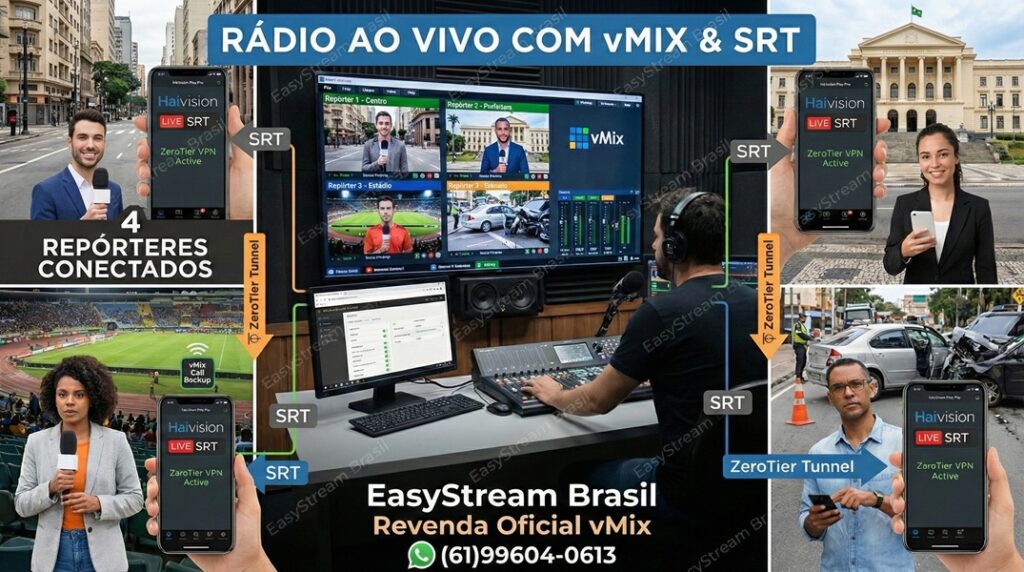 vMix em Radios com SRT