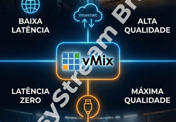 vMix comentarista remoto e local