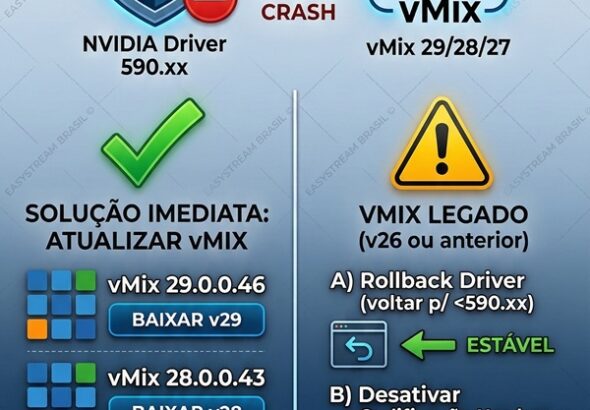 driver nvidia 590 error