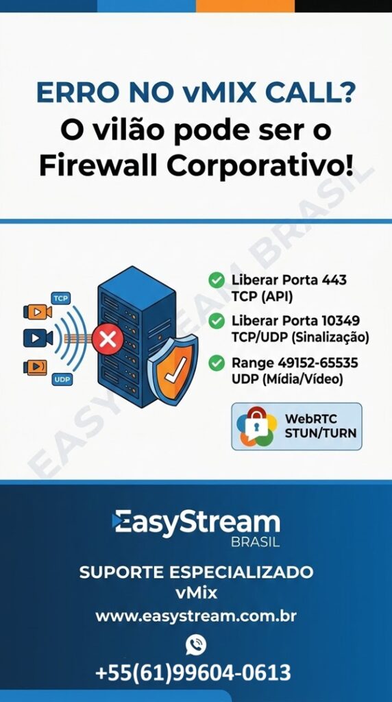 vmix call erro