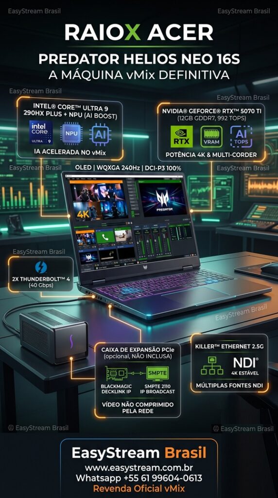 Raiox Acer Predator Helios Neo 16s site