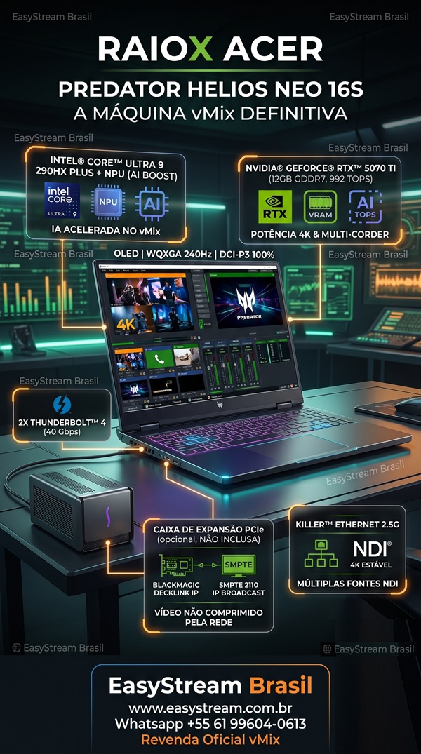 Raiox Acer Predator Helios Neo 16s site