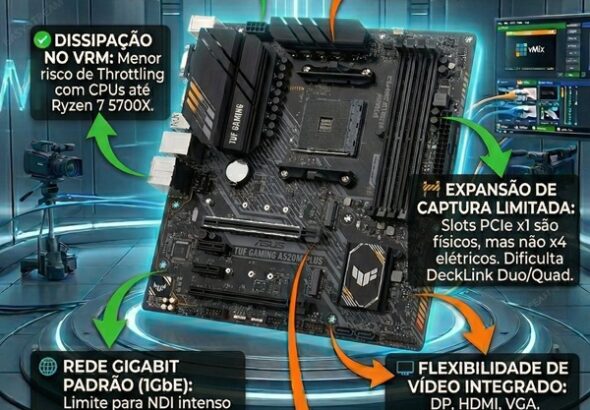 placa mae asus tuf game a520m plus II site