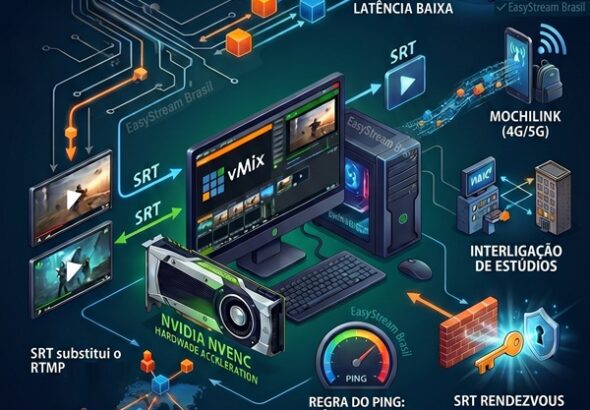 srt no vmix abril 2026 site